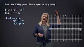 Math 140 2.3 Exercise 6 thumbnail